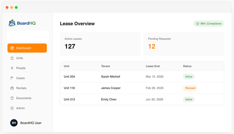 When Weekend Projects Can Eat Companies